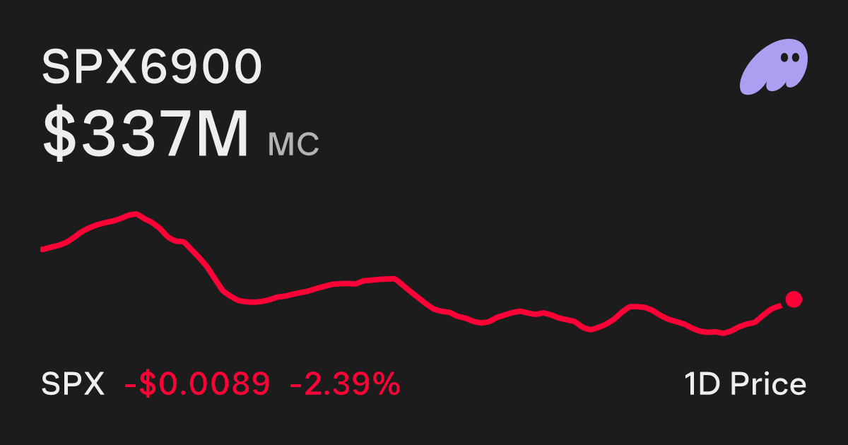 SPX6900 (SPX) Price Chart - Buy and Sell on Phantom