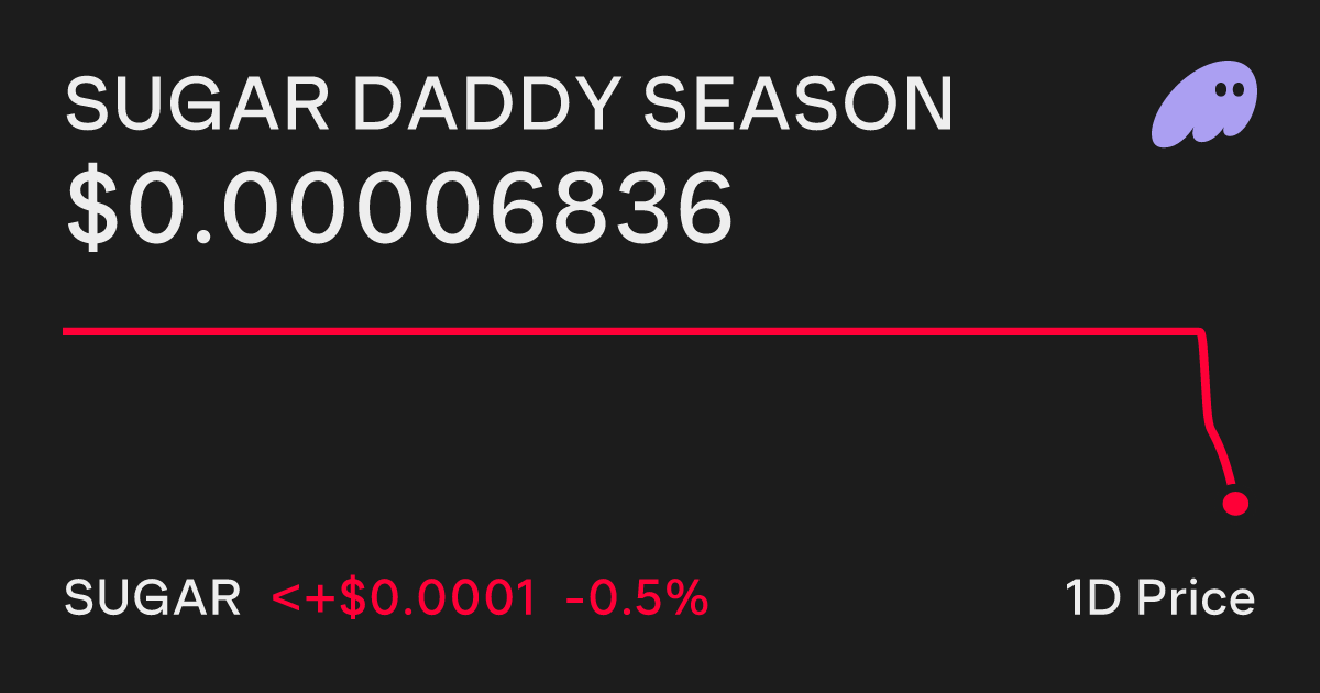 SUGAR DADDY SEASON (SUGAR) Price Chart - Buy and Sell on Phantom