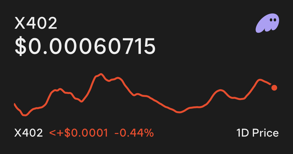 ⚠️CRIPTOVALUTE: Paradigm acquista META per 5,9 milioni di dollari, secondo Proph3t di MetaDAO