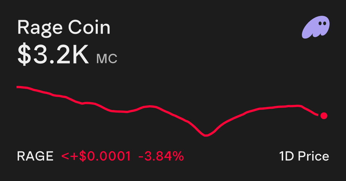 Rage Coin (RAGE) Price Chart - Buy and Sell on Phantom