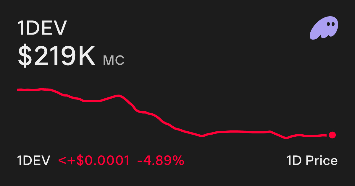 1DEV (1DEV) Price Chart - Buy and Sell on Phantom