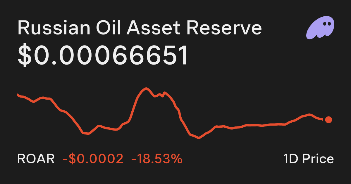 What Is Russian Oil Asset Reserve (ROAR)? Is It Legit or a Scam?