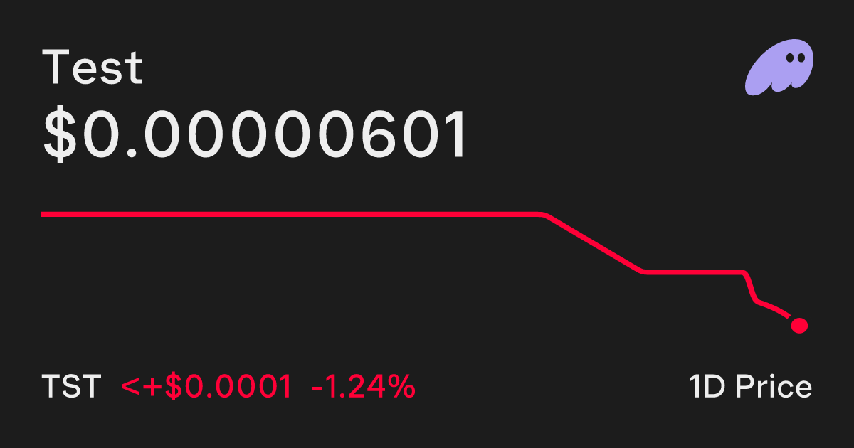 Test (TST) Price Chart - Buy and Sell on Phantom