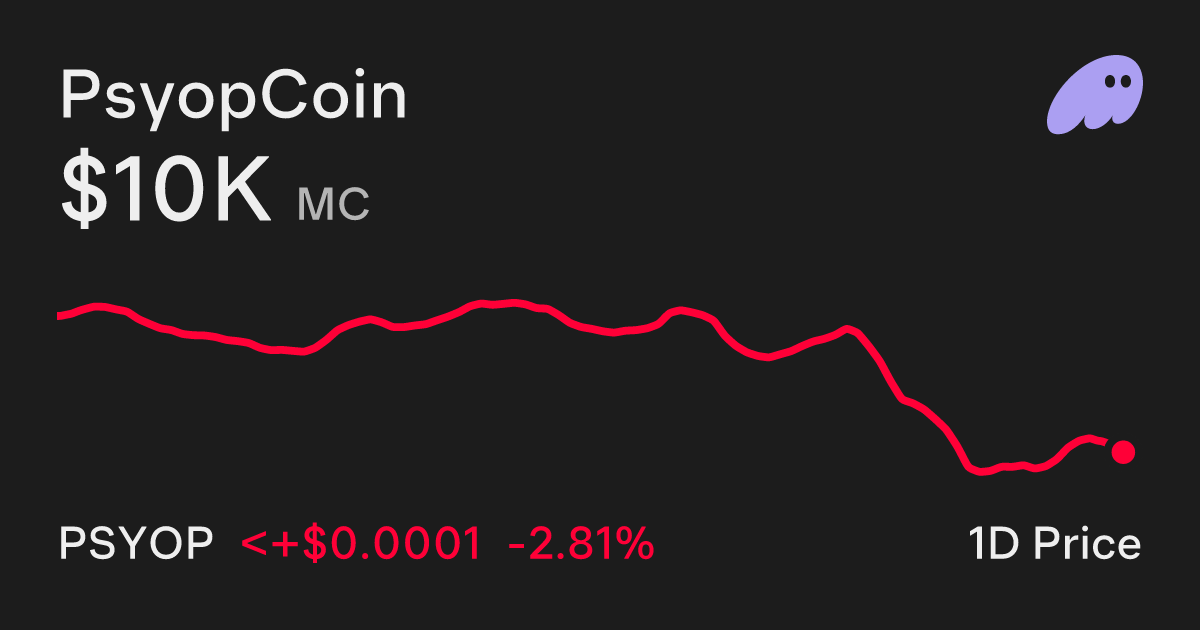 PsyopCoin (PSYOP) Price Chart - Buy and Sell on Phantom