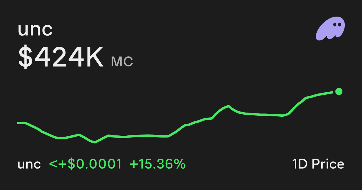 unc (unc) Price Chart - Buy and Sell on Phantom