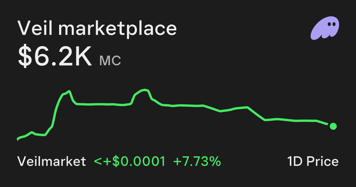 Veil marketplace (Veilmarket) Price Chart - Buy and Sell on Phantom